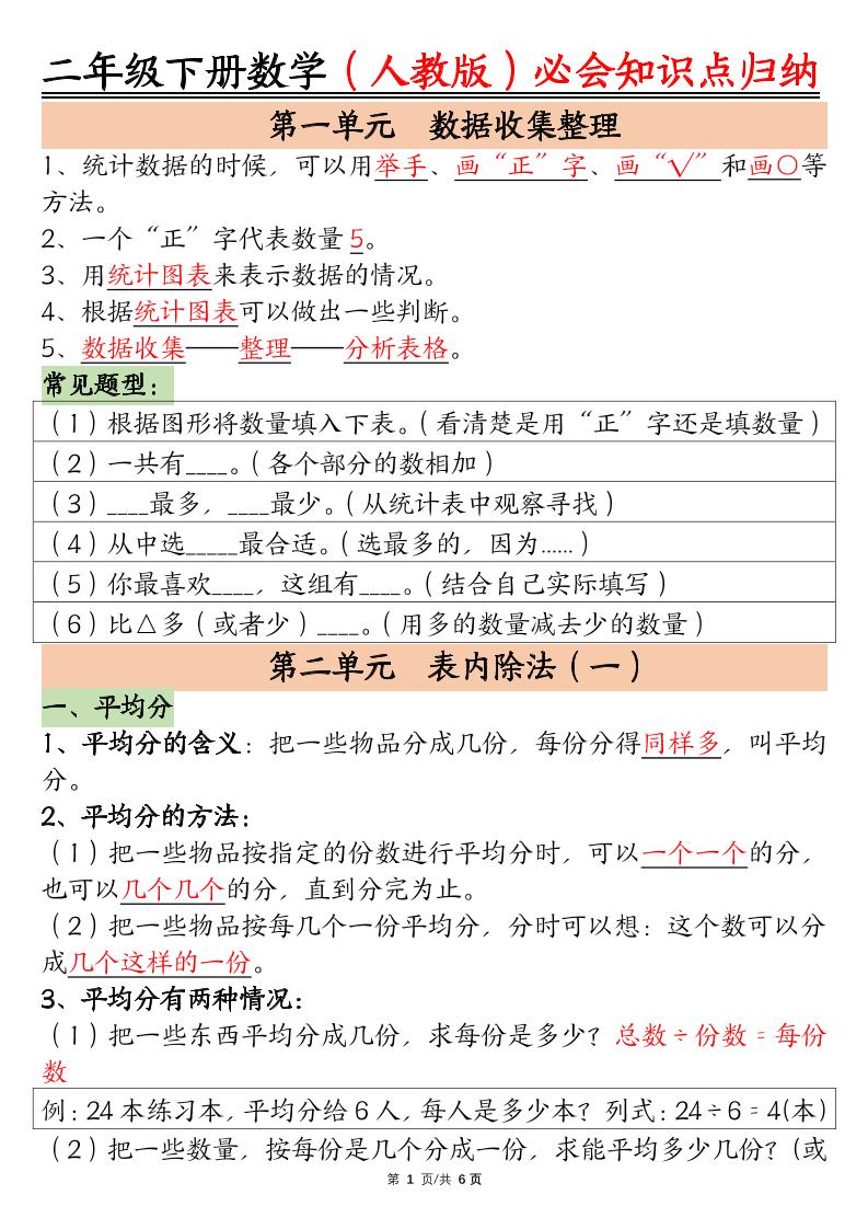 二下数学【人教版】必会【知识点】归纳总结6页客创社 - 专注互联网轻资产创业及网络项目资源整合与分享客创社 - 专注互联网轻资产创业及网络项目资源整合与分享