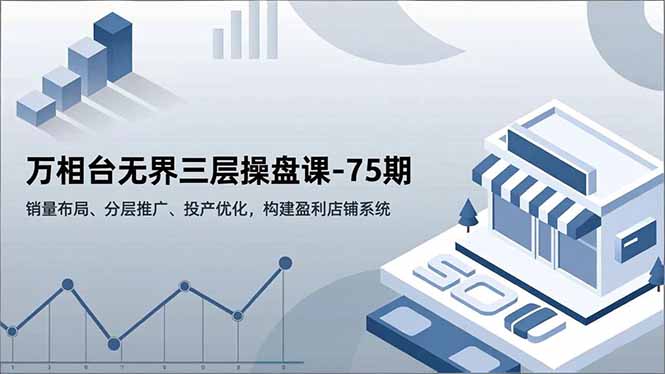 万相台无界三层操盘课-75期，销量布局、分层推广、投产优化，构建盈利店铺系统-麦子社区