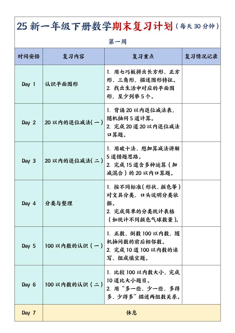 一年级下册数学期末复习计划及单元练习题-客创社 - 专注互联网轻资产创业及网络项目资源整合与分享客创社-免费且强大的项目分享网站！
