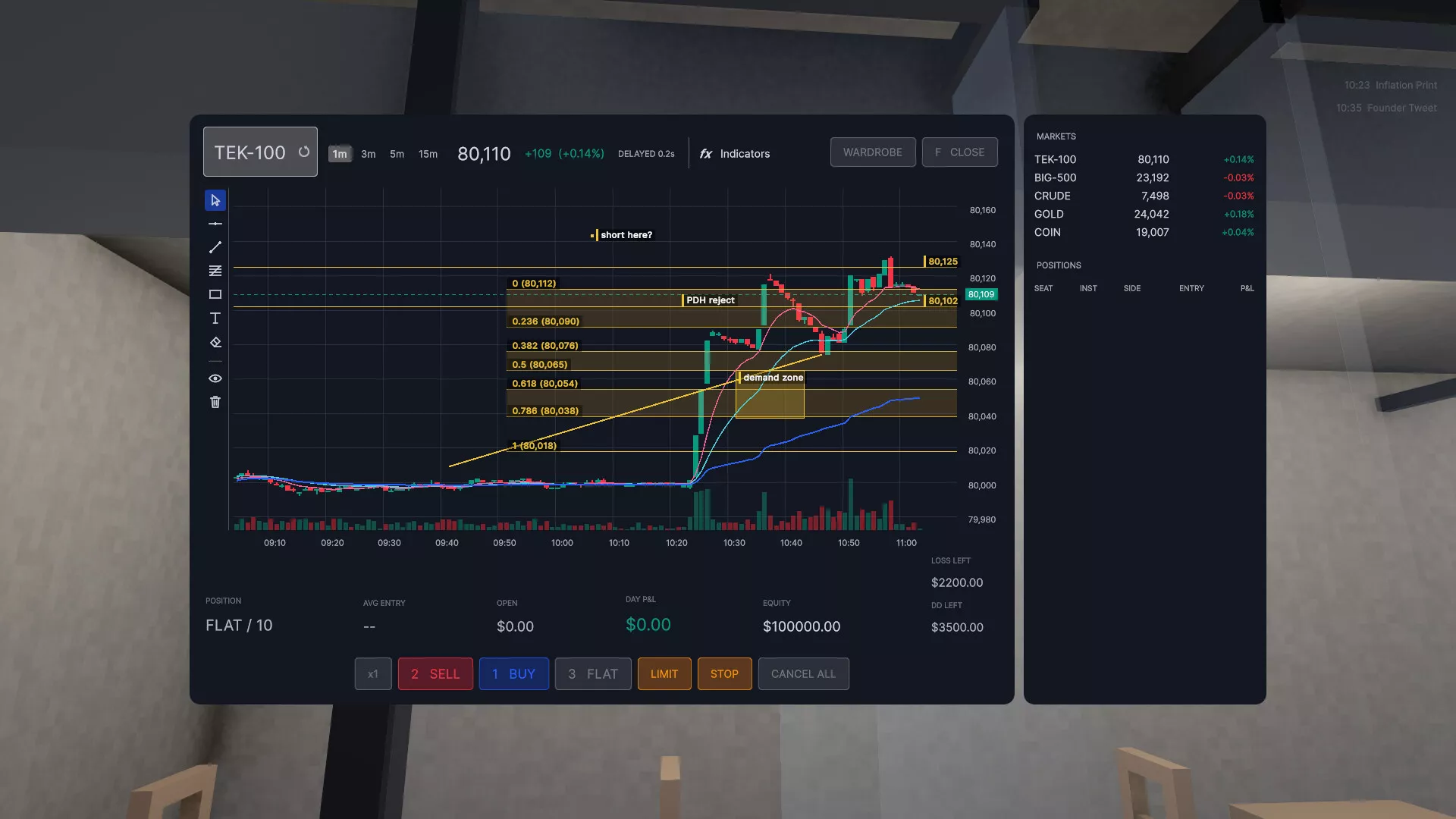 资金到位/Fully Funded 新游发布