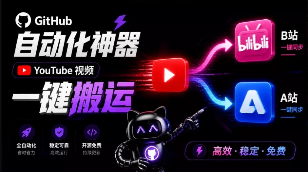 Github上闷声搞事的自动化神器，YouTube视频全流程搬到B站和A站，像发朋友圈一样简单Y2A-Auto客创社区-专注互联网轻资产资源整合与分享客创社区-专注互联网轻资产资源整合与分享