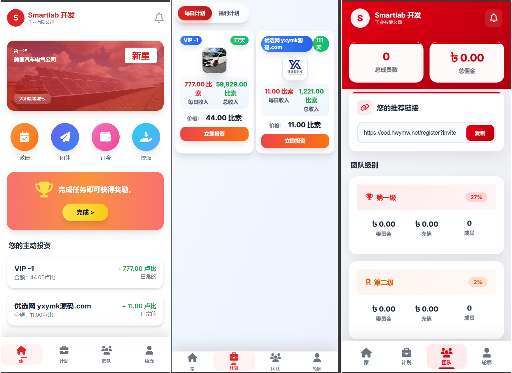 海外汽车电气投资理财源码/三级分销/可自定义产品客创社区-专注互联网轻资产资源整合与分享客创社区-专注互联网轻资产资源整合与分享