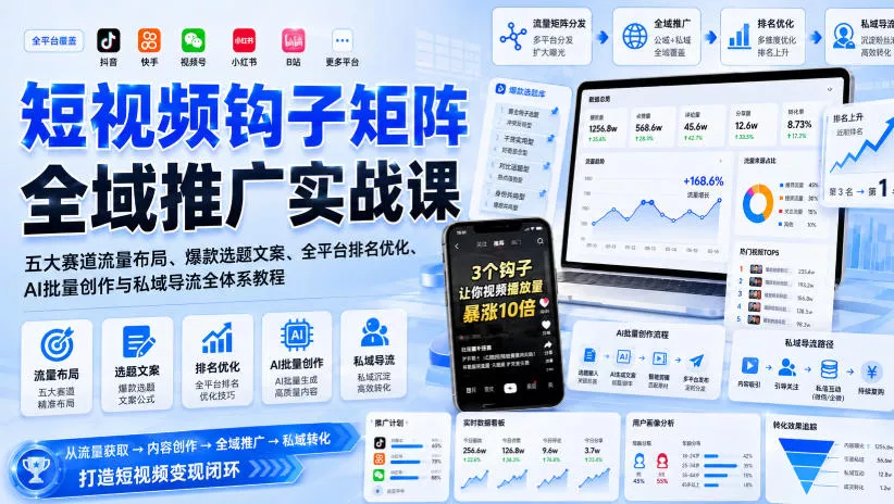 短视频钩子矩阵全域推广实战课｜五大赛道流量布局、爆款选题文案、全平台排名优化、AI批量创作与私域导流全体系教程星享资源网星享资源网