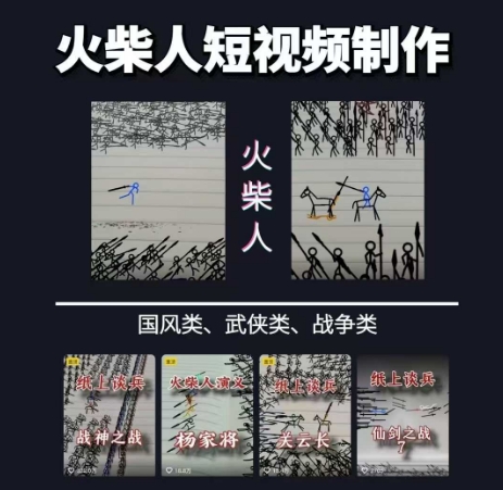 火柴人短视频-纸上谈兵，独一无二的视频展示风格，国风，战争动画，短视频差异化新赛道-客创社 - 专注互联网轻资产创业及网络项目资源整合与分享客创社-免费且强大的项目分享网站！