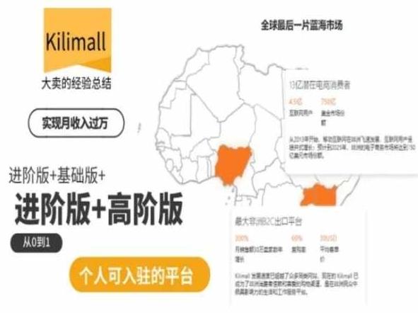 kilimall非洲电商培训，基础版+进阶版+高阶版，从0到1个人可入驻的平台客创社 - 专注互联网轻资产创业及网络项目资源整合与分享客创社 - 专注互联网轻资产创业及网络项目资源整合与分享