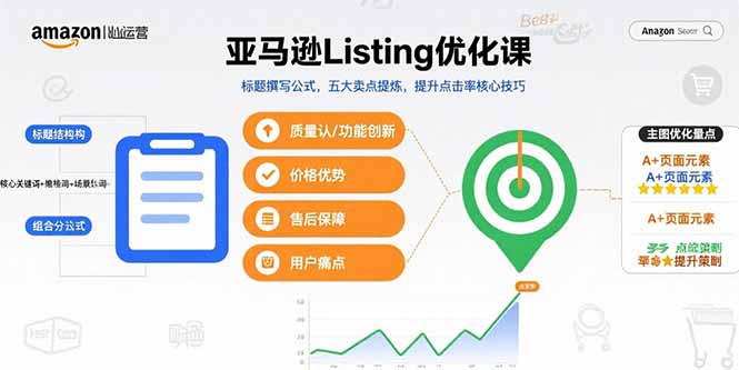 亚马逊Listing优化课，标题撰写公式，五大卖点提炼，提升点击率核心技巧-客创社 - 专注互联网轻资产创业及网络项目资源整合与分享客创社-免费且强大的项目分享网站！