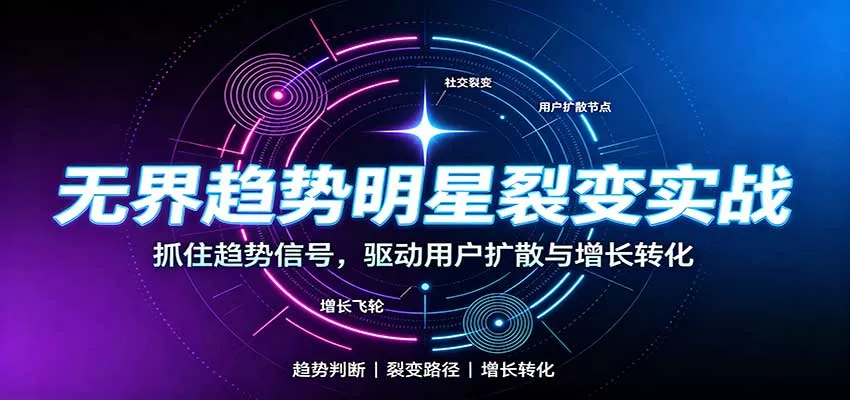 无界趋势明星裂变实战：词路裂变优化，拉新成交与全店收割打法客创社区-专注互联网轻资产资源整合与分享客创社区-专注互联网轻资产资源整合与分享
