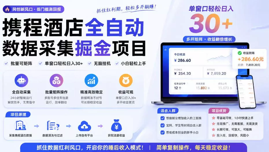 携程酒店全自动采集项目,全程自动浏览,可批量矩阵放大,单机日收300+【揭秘】-软件百科