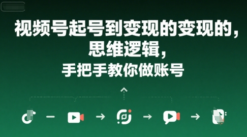视频号起号到变现的思维逻辑，手把手教你做账号-客创社 - 专注互联网轻资产创业及网络项目资源整合与分享客创社-免费且强大的项目分享网站！