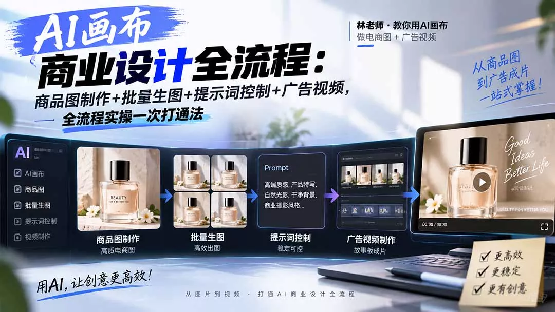 AI画布商业设计全流程：商品图制作+批量生图+提示词控制+广告视频，全流程实操一次打通法 《鱼见海科技》-鱼见海资源网-免费PHP网站源码模板,插件软件网创AI智能体资源分享平台！