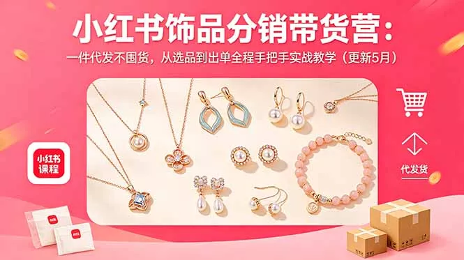 小红书饰品分销带货营：一件代发不囤货，从选品到出单全程手把手实战教学(更新5月 《鱼见海科技》-鱼见海资源网-免费PHP网站源码模板,插件软件网创AI智能体资源分享平台！