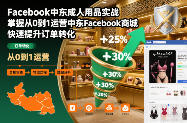 Facebook中东成人用品实战，掌握从0到1运营中东Facebook商城，快速提升订单转化客创社区-专注互联网轻资产资源整合与分享客创社区-专注互联网轻资产资源整合与分享