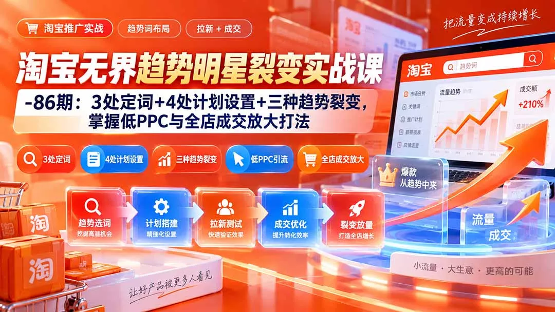 淘宝无界趋势明星裂变实战课-86期：3处定词+4处计划设置+三种趋势裂变，掌握低PPC与全店成交放大打法客创社区-专注互联网轻资产资源整合与分享客创社区-专注互联网轻资产资源整合与分享