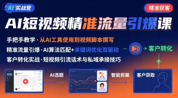 AI+短视频引爆精准客户实战营，手把手教你引爆Ai短视频精准流量-客创社 - 专注互联网轻资产创业及网络项目资源整合与分享客创社-免费且强大的项目分享网站！