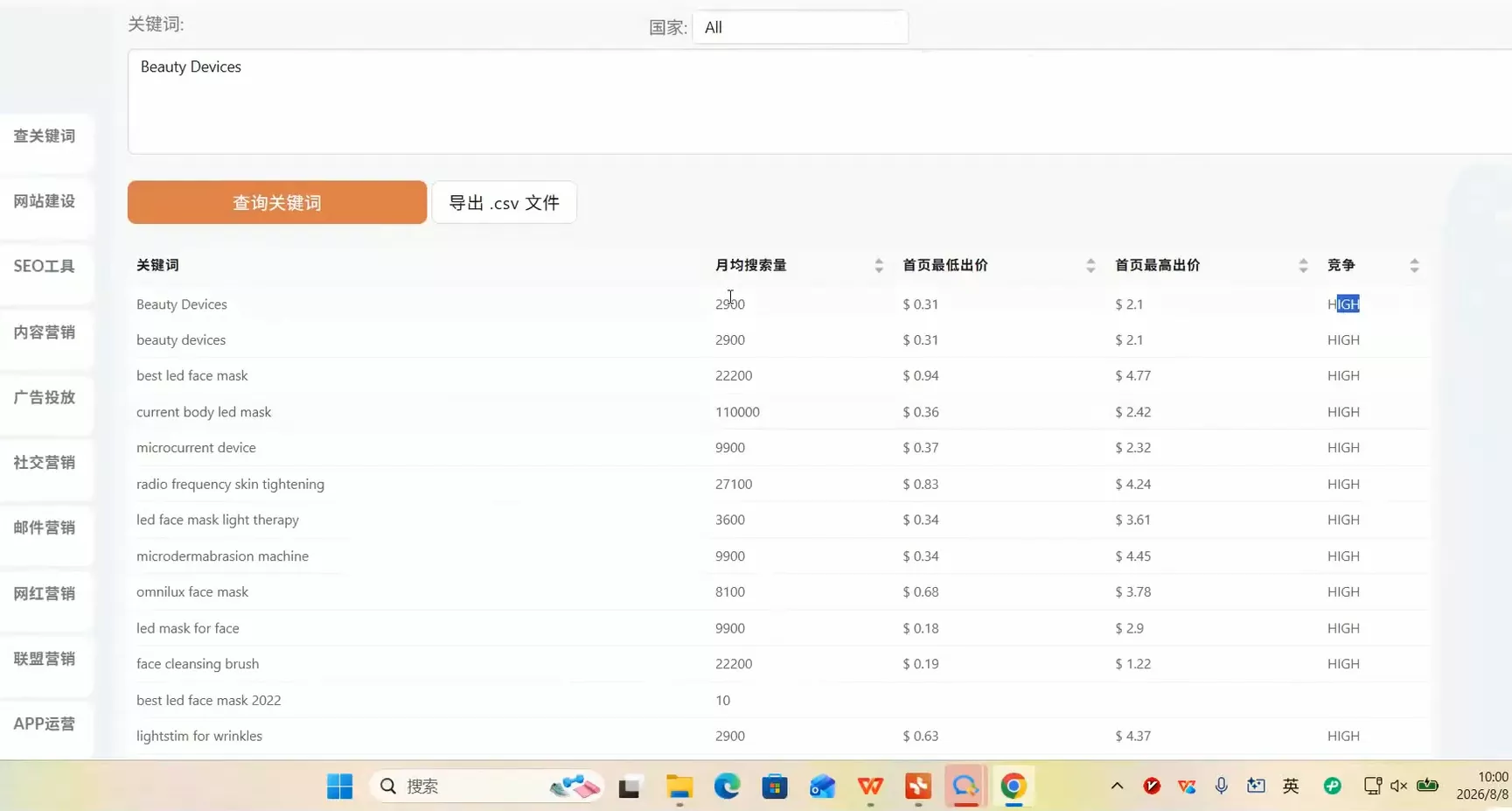 海外独立站实战运营