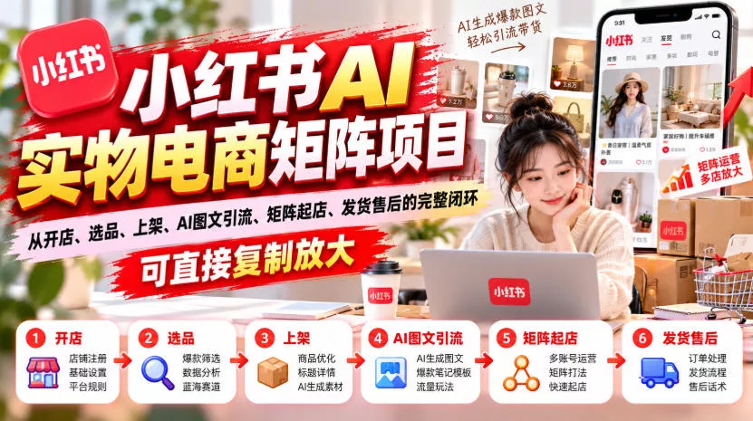 小红书AI实物电商矩阵项目，从开店、选品、上架、AI图文引流、矩阵起店、发货售后的完整闭环，可直接复制放大 《鱼见海科技》-鱼见海资源网-免费PHP网站源码模板,插件软件网创AI智能体资源分享平台！