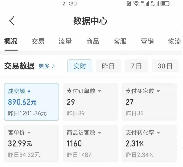 2025版多多冷门虚拟U盘项目玩法，单店铺月变现1w+，稳赚不赔！-客创社 - 专注互联网轻资产创业及网络项目资源整合与分享客创社-免费且强大的项目分享网站！