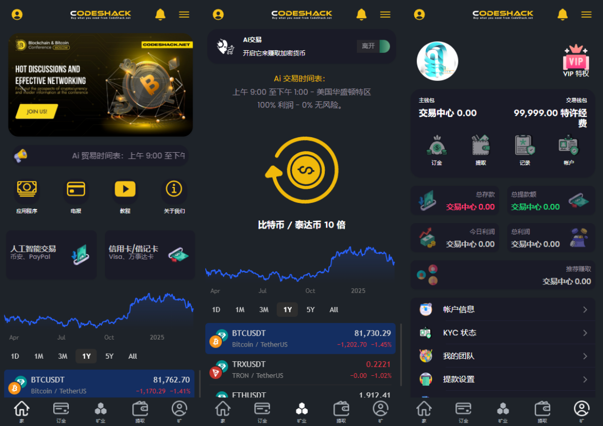 AI量化投资源码 海外版区块链理财交易所源码 ai交易源码-客创社 - 专注互联网轻资产创业及网络项目资源整合与分享客创社-免费且强大的项目分享网站！