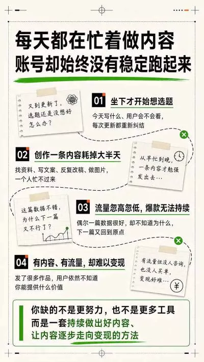 AI一人内容公司30天实战训练营，让Codex Agent自动参