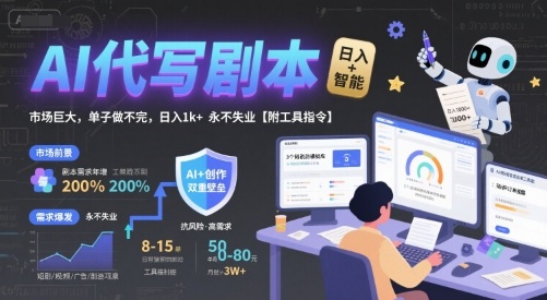 AI代写剧本，市场巨大，单子做不完，日入1k+ 永不失业【附工具指令】-客创社 - 专注互联网轻资产创业及网络项目资源整合与分享客创社-免费且强大的项目分享网站！