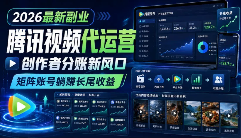 2026最新副业之腾讯视频代运营：创作者分账新风口，矩阵账号躺賺长尾收益【揭秘】 一点学习助手-零基础自学教程-副业项目-兴趣学习-网盘拉新平台-英语启蒙项目资源网