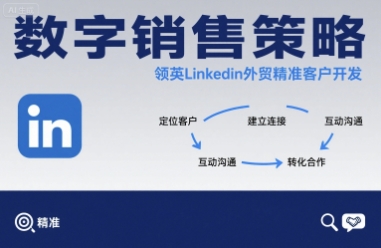 数字销售策略领英LinkedIn外贸精准客户开发-客创社 - 专注互联网轻资产创业及网络项目资源整合与分享客创社-免费且强大的项目分享网站！