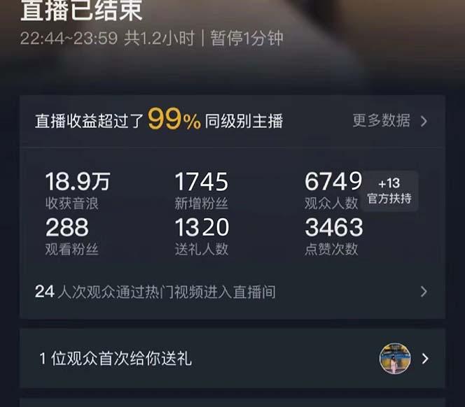 抖音美女直播，单场收益7000+,新手小白也可操作客创社 - 专注互联网轻资产创业及网络项目资源整合与分享客创社 - 专注互联网轻资产创业及网络项目资源整合与分享