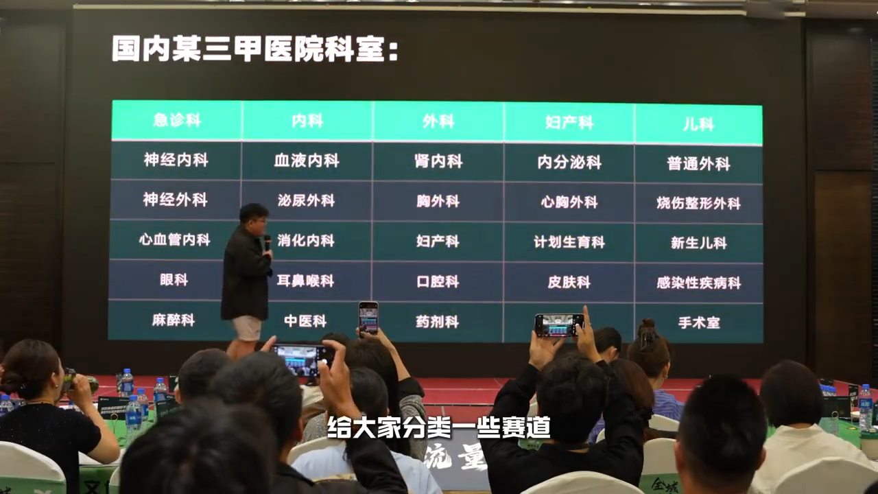 谦域文化·大健康全域流量新增长6.0-客创社 - 专注互联网轻资产创业及网络项目资源整合与分享客创社-免费且强大的项目分享网站！