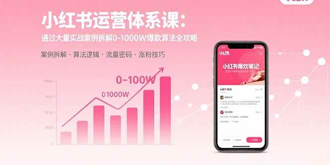 （15792期）小红书运营体系课：通过大量实战案例拆解0-1000W爆款算法全攻略-客创社 - 专注互联网轻资产创业及网络项目资源整合与分享客创社-免费且强大的项目分享网站！