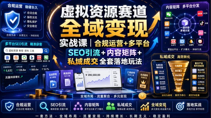 虚拟资源赛道全域变现实战课｜合规运营+多平台SEO引流+内容矩阵+私域成交全套落地玩法 《鱼见海科技》-鱼见海资源网-免费PHP网站源码模板,插件软件网创AI智能体资源分享平台！