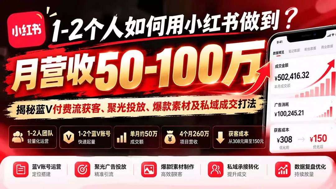1-2个人如何用小红书做到月营收50-100万？揭秘蓝V付费流获客、聚光投放、爆款素材及私域成交打法客创社区-专注互联网轻资产资源整合与分享客创社区-专注互联网轻资产资源整合与分享