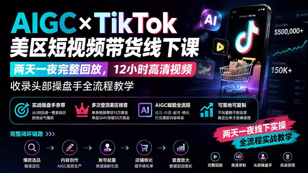 AIGC×TikTok美区短视频带货线下课；两天一夜完整回放，12小时高清视频收录头部操盘手全流程教学星享资源网星享资源网