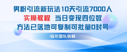 男粉引流新玩法10天引流7000人当日变现四位数可复制可批量0封号客创社 - 专注互联网轻资产创业及网络项目资源整合与分享客创社 - 专注互联网轻资产创业及网络项目资源整合与分享