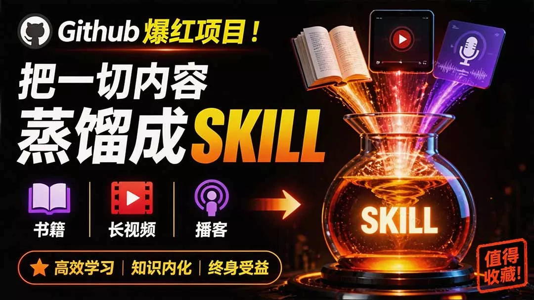 全网走红！GitHub上6.7K Star的开源项目，把任何书、长视频、播客蒸馏成AI工具，值得收藏 cangjie-skill星享资源网星享资源网