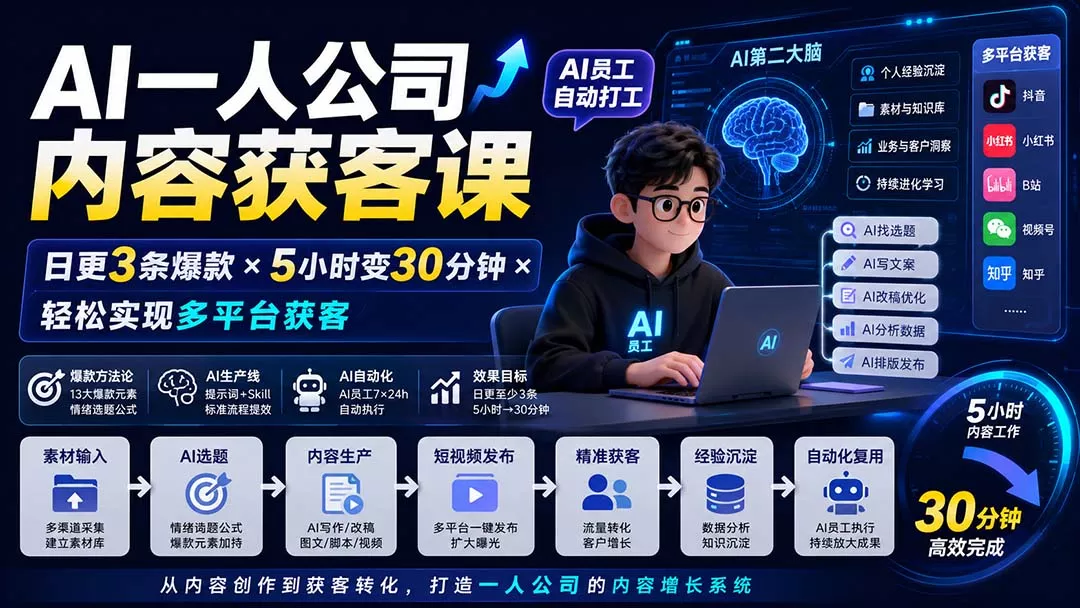 AI一人公司内容获客课-更新8月：日更3条爆款×5小时变30分钟