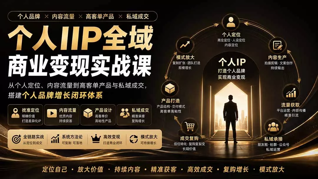 个人IP全域商业变现实战课 (无水印 《鱼见海科技》-鱼见海资源网-免费PHP网站源码模板,插件软件网创AI智能体资源分享平台！