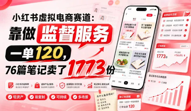 小红书虚拟电商赛道：靠做监督服务，一单120，76篇笔记卖了1773份星享资源网星享资源网