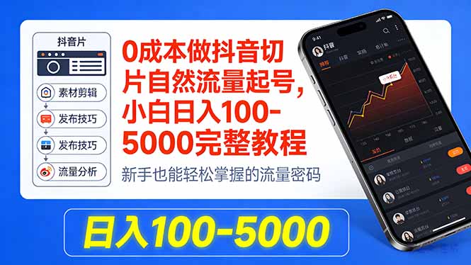 0成本做抖音切片自然流量起号，小白日入100-5000完整教程客创社区-专注互联网轻资产资源整合与分享客创社区-专注互联网轻资产资源整合与分享