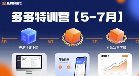 多多特训营【5-7月】产品决定上限，方法决定下限，各种玩法技巧落地实操-客创社 - 专注互联网轻资产创业及网络项目资源整合与分享客创社-免费且强大的项目分享网站！