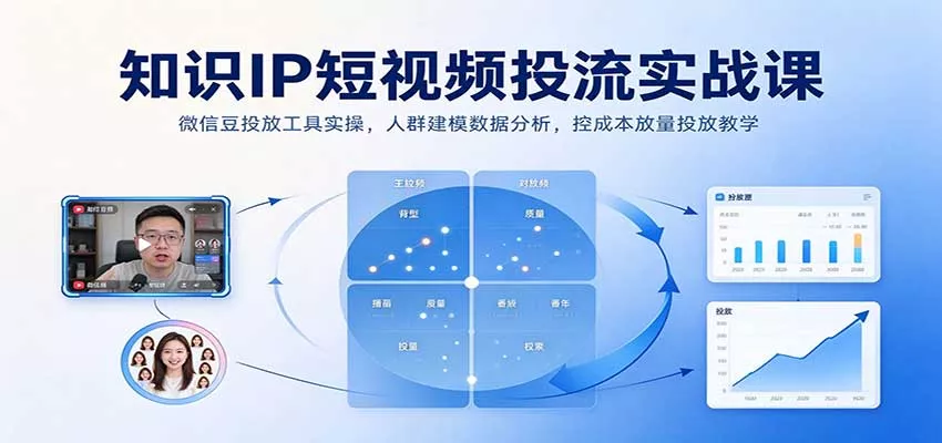 知识IP短视频投流实战课：微信豆投放工具实操，人群建模数据分析，控成本放量投放教学客创社区-专注互联网轻资产资源整合与分享客创社区-专注互联网轻资产资源整合与分享