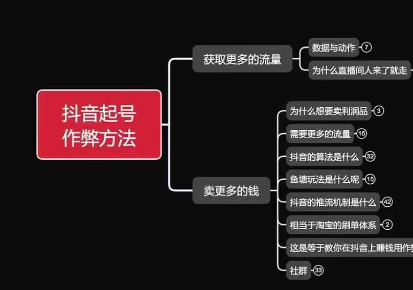 古木抖音起号作弊方法鱼塘起号，获取更多流量，卖更多的钱-客创社 - 专注互联网轻资产创业及网络项目资源整合与分享客创社-免费且强大的项目分享网站！