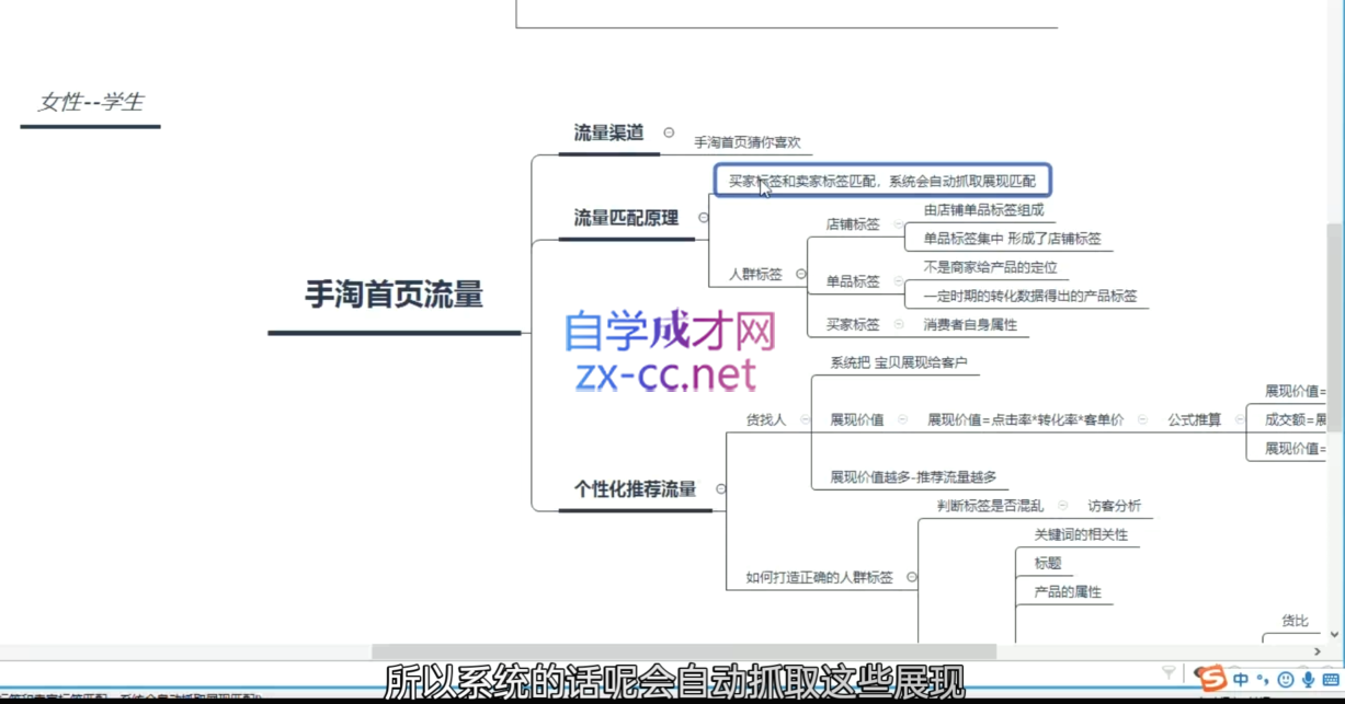 淘系运营21天速成班(更新10月)客创社 - 专注互联网轻资产创业及网络项目资源整合与分享客创社 - 专注互联网轻资产创业及网络项目资源整合与分享