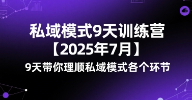 私域模式9天训练营【2025年7月】9天带你理顺私域模式各个环节-客创社 - 专注互联网轻资产创业及网络项目资源整合与分享客创社-免费且强大的项目分享网站！