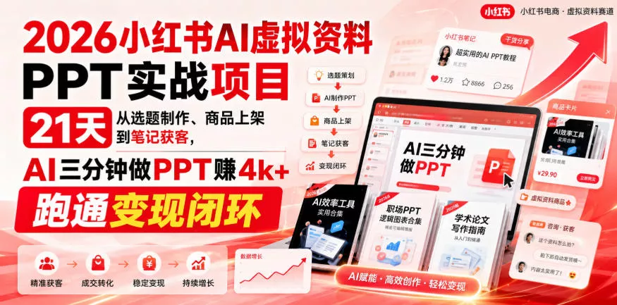 【无水印】2026小红书AI虚拟资料PPT实战项目，21天从选题制作、商品上架到笔记获客，AI三分钟做PPT赚4k+跑通变现闭环(更新0927) 《鱼见海科技》-鱼见海资源网-免费PHP网站源码模板,插件软件网创AI智能体资源分享平台！