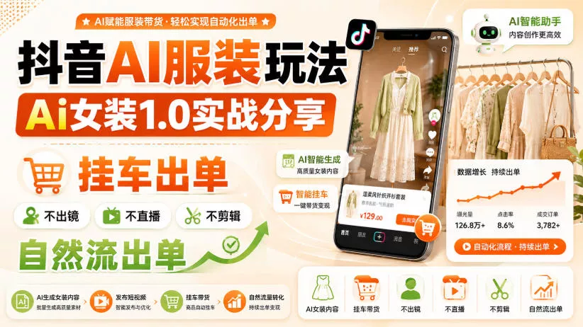 抖音AI服装玩法，Ai女装1.0实战分享，挂车出单，不出镜，不直播，不剪辑，自然流出单-聚码资源
