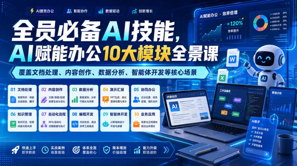 全员必备AI技能，AI赋能办公10大模块全景课，覆盖文档处理、内容创作、数据分析、智能体开发等核心场景客创社区-专注互联网轻资产资源整合与分享客创社区-专注互联网轻资产资源整合与分享