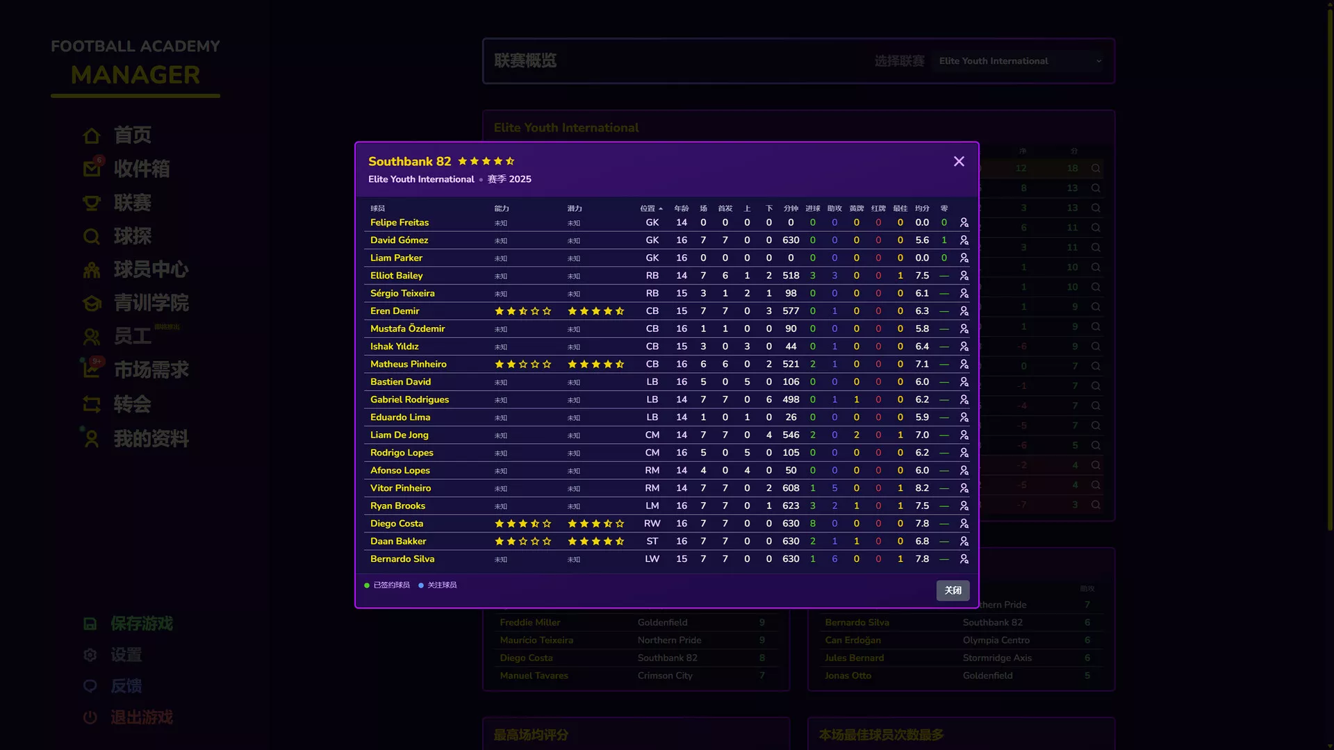 足球青训学院经理/Football Academy Manager 版本更新 足球青训学院经理/Football Academy Manager 版本更新