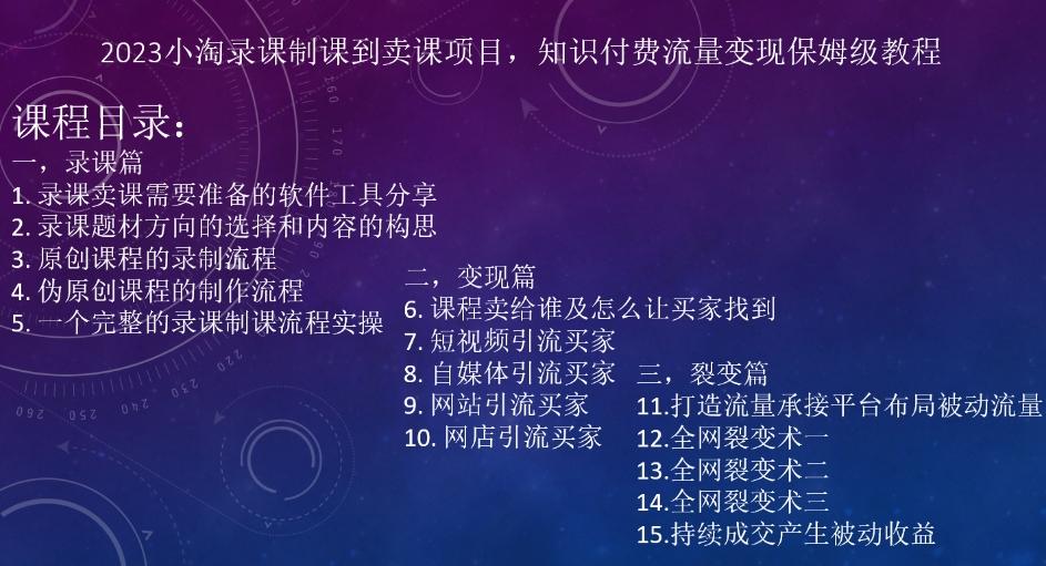 2023小淘录课制课到卖课项目，知识付费流量变现保姆级教程客创社 - 专注互联网轻资产创业及网络项目资源整合与分享客创社 - 专注互联网轻资产创业及网络项目资源整合与分享