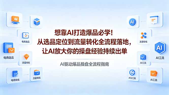 想靠AI打造爆品必学！从选品定位到流量转化全流程落地，让AI放大你的操盘经验持续出单客创社区-专注互联网轻资产资源整合与分享客创社区-专注互联网轻资产资源整合与分享