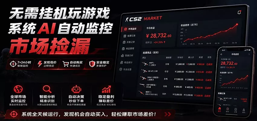 系统AI自动监控市场捡漏，不用玩游戏，只需要一部手机，支持任何形式数据验证星享资源网星享资源网